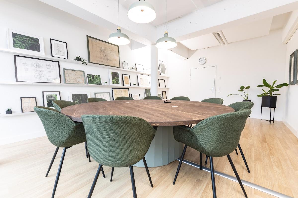 Workspace Gallery